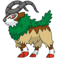 John's Gogoat