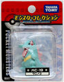 MC-19 Totodile Released September 2009[7]