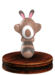 Sentret