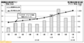 Thumbnail for version as of 09:13, 8 January 2013