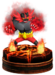 Incineroar