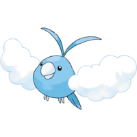 333Swablu.png