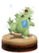 Tyranitar