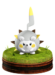 Togedemaru